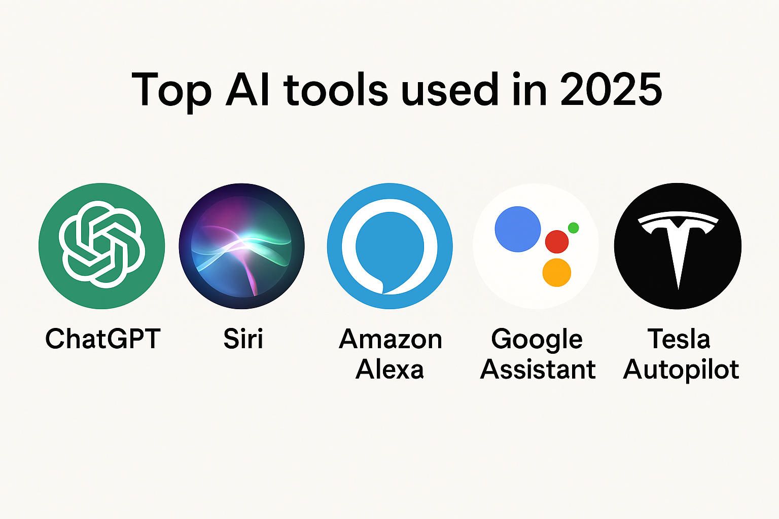 Over 100M Use ChatGPT. Are You One of Them?
